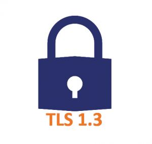 TLS 1.3 – 256-bites titkosítás